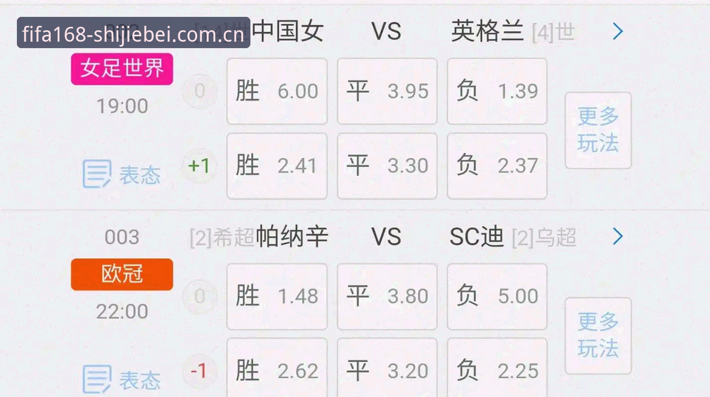 世界杯网投中国区官网SN电竞外围数据必备：赔率、端口与账户体系的底层拆解